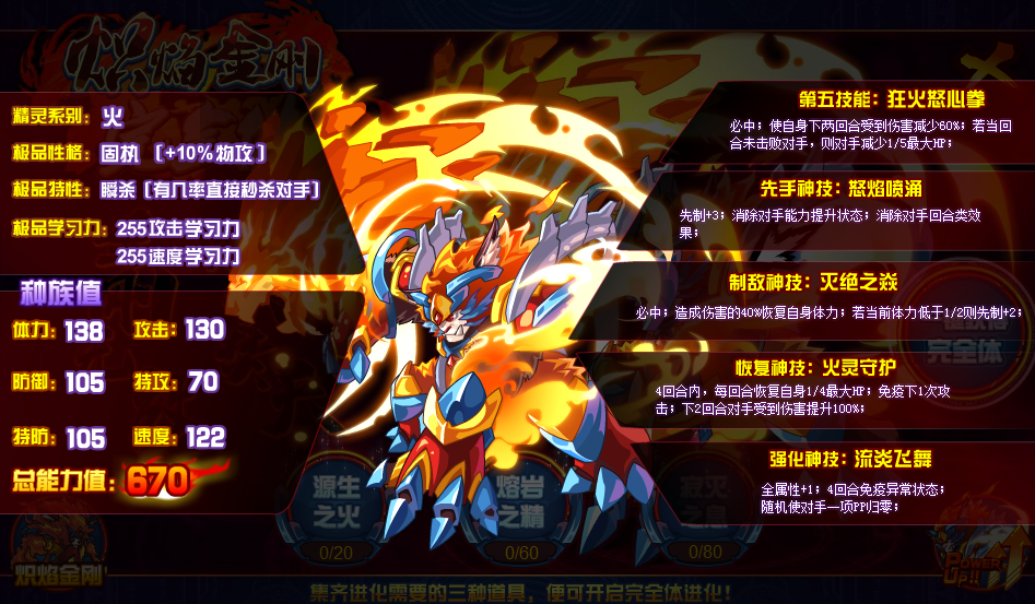 赛尔号御三家火系精灵盘点:最强的还是火王,最弱的是炽焰金刚!