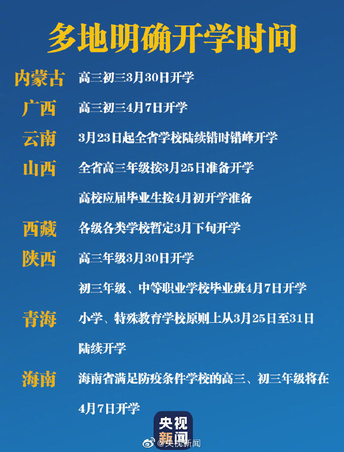 疫情形势逐渐得到一定的缓解，海南省最新开学时间也定啦！