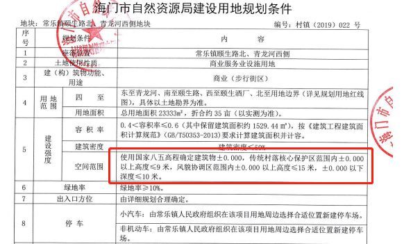 中南底价竞得海门常乐镇3宗地块将打造人文特色小镇 腾讯新闻