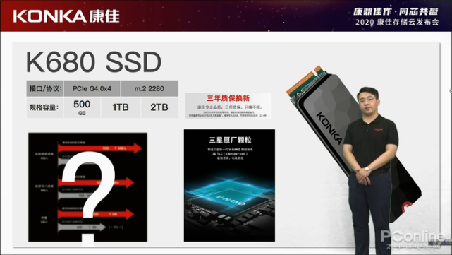 行业新秀 康佳存储强势进驻半导体领域