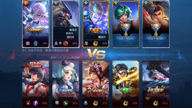 20号王者荣耀体验服更新了什么？亲密系统是什么？