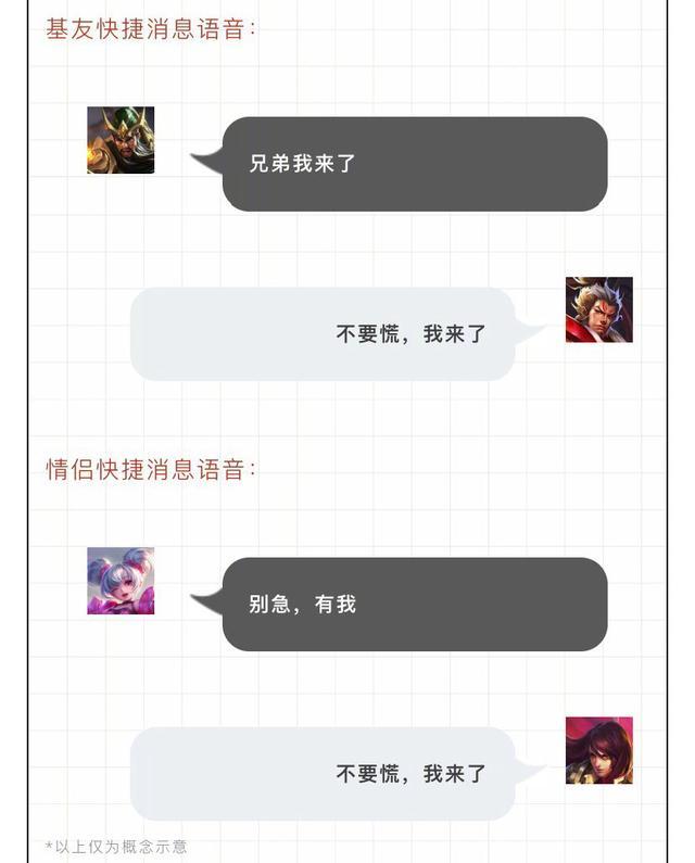 20号王者荣耀体验服更新了什么？亲密系统是什么？