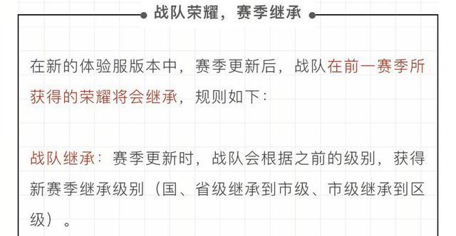 20号王者荣耀体验服更新了什么？亲密系统是什么？