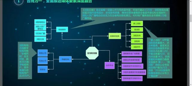 优质政务新媒体典型经验_政务新媒体经验交流材料_十佳政务新媒体评选