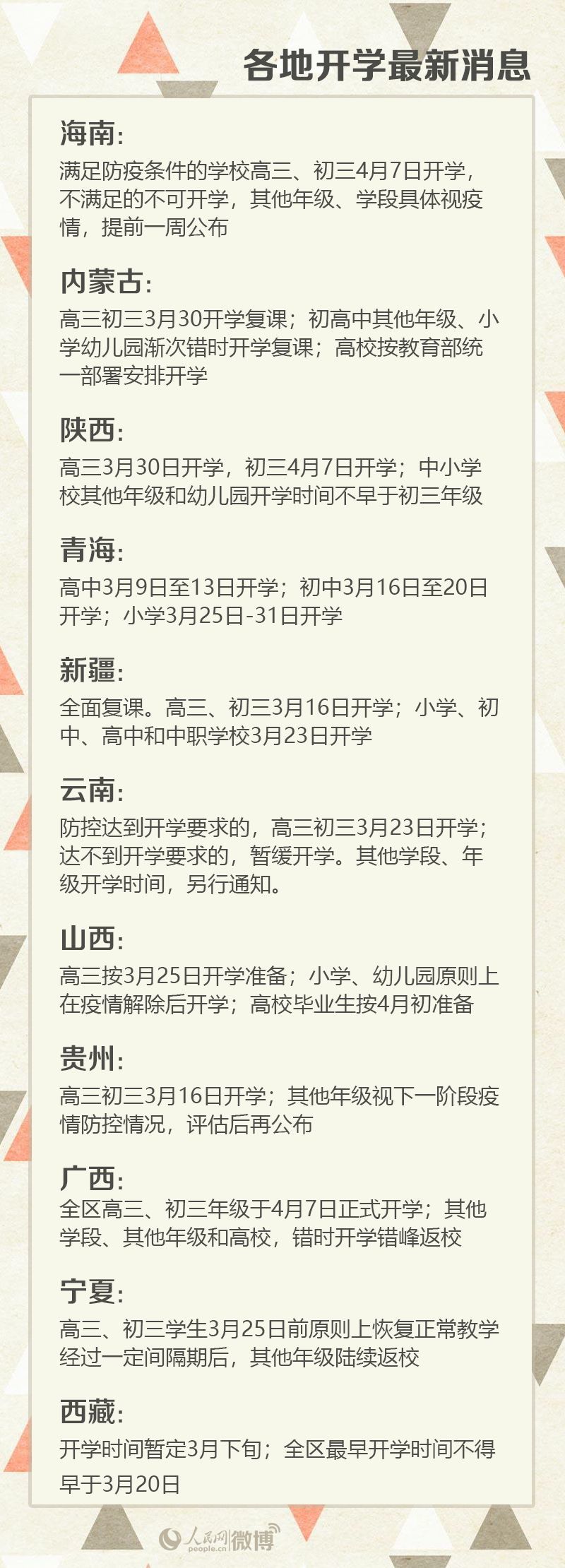 大浦28日开园 安徽3月30日开学 官方辟谣 腾讯新闻