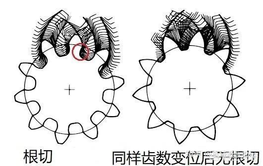 腾讯内容开放平台