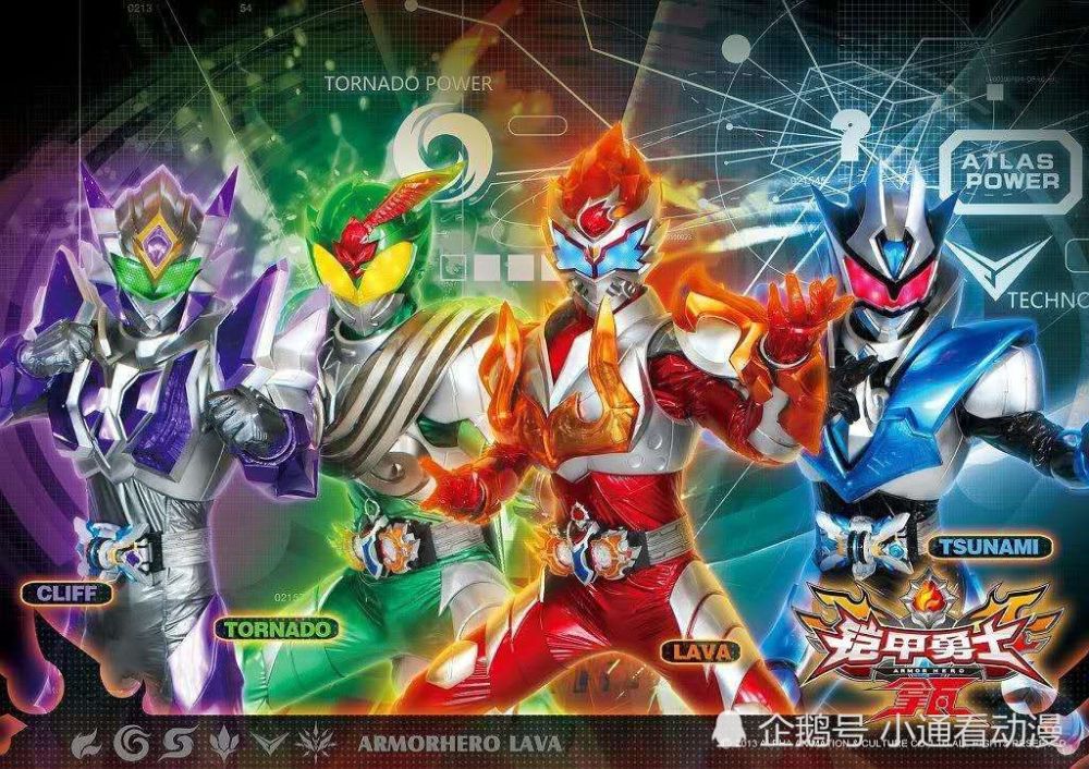 五部铠甲勇士的联系你知道吗?光影宇宙正在形成!_腾讯新闻