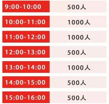 二七塔、新华书店、樱花园……郑州这些地方都恢复开放啦