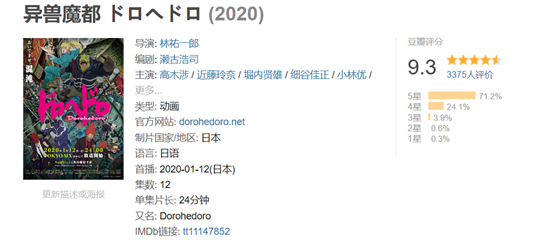 蒸汽朋克搭配猎奇血腥 年这部怪诞番剧你不容错过 腾讯新闻