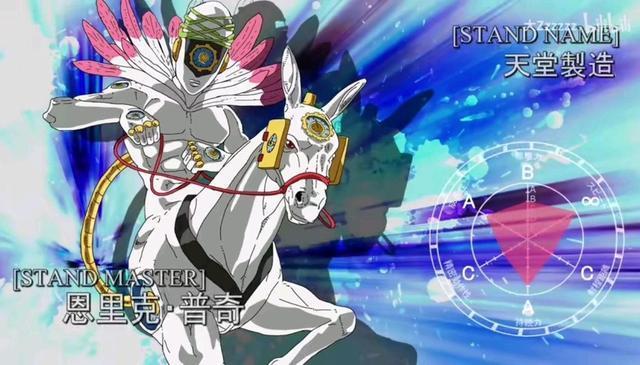 世界这种近距离攻击的替身,在黄镇面前完全耍不起来,另外天堂制造这种