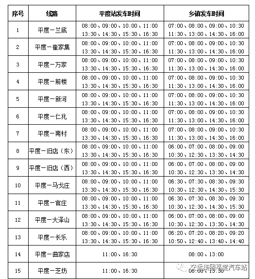 平度401路公交车路线图图片