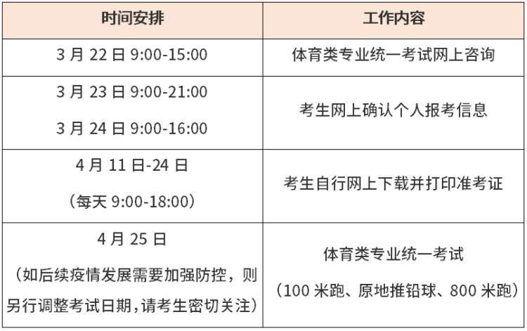 2020上海高考体育类_上海体育学院2020年开学典礼圆满举行