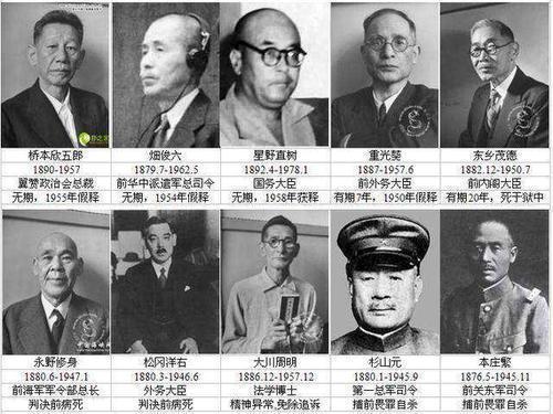 日本甲级战犯名单图片图片