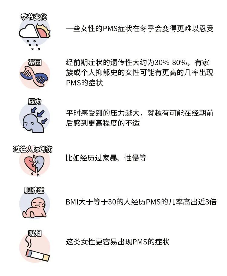 90 的女性都会经历的情绪综合症 你低落 暴躁 却不知道是因为它 腾讯新闻