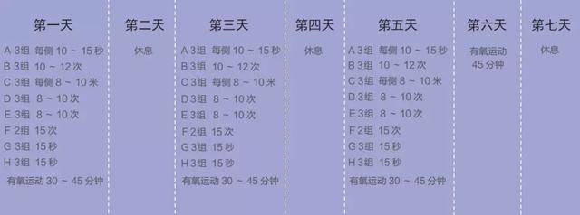 教你皮褶法测出最准确的皮脂率 8个动作12周暴汗燃脂降体脂 体脂 体脂率 哑铃