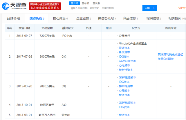 从流利说财报 看成人英语赛道的 高光与至暗 英语流利说 罗伯特 梅特卡夫 流利说 财报 英语 少儿英语