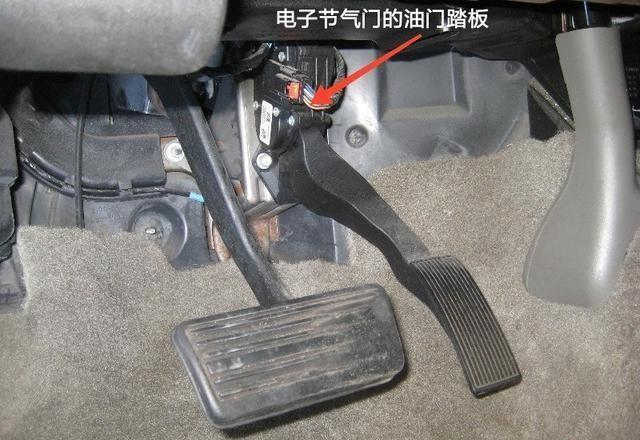 拉线式节气门油门踏板末端连着一根钢索,通向节气门,踩油门的动作直接