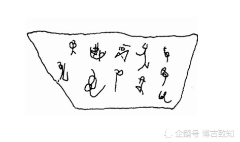 >"丁公陶文"指的是在山东龙山文化丁公遗址发现的刻字陶片,文字整齐地