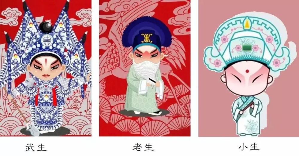 生,男性正面角色的统称,分老生,武生,小生,红生,娃娃生.