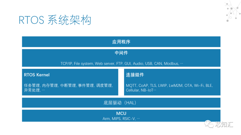 文档开源_c 文本编辑器 开源_开源文本转语音