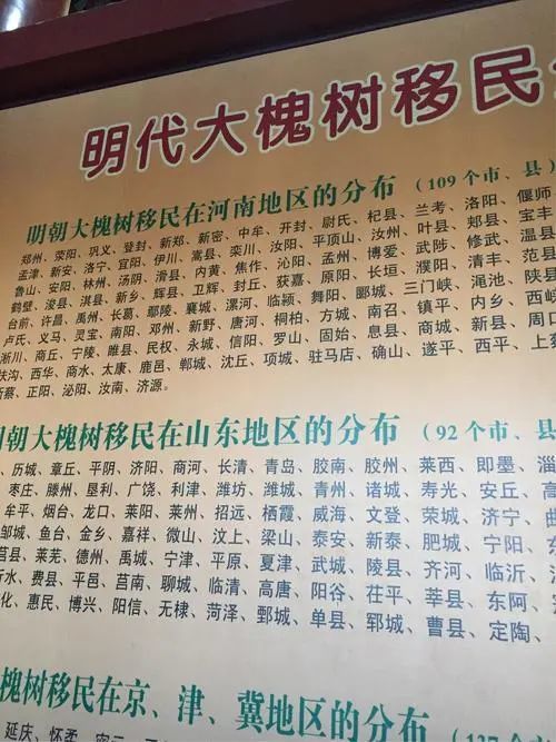 山西洪洞县大槐树迁出812个姓氏说不定你的祖辈就是这里迁出