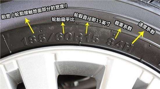 哈弗h5轮胎规格图片