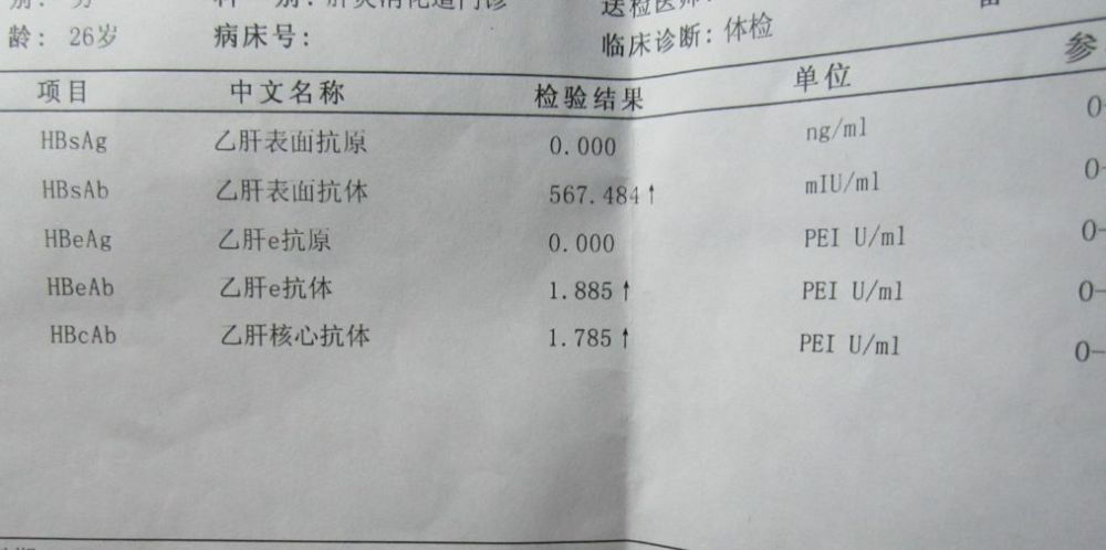 肝功能正常,乙肝兩對半2,4,5項陽性,是什麼原因?