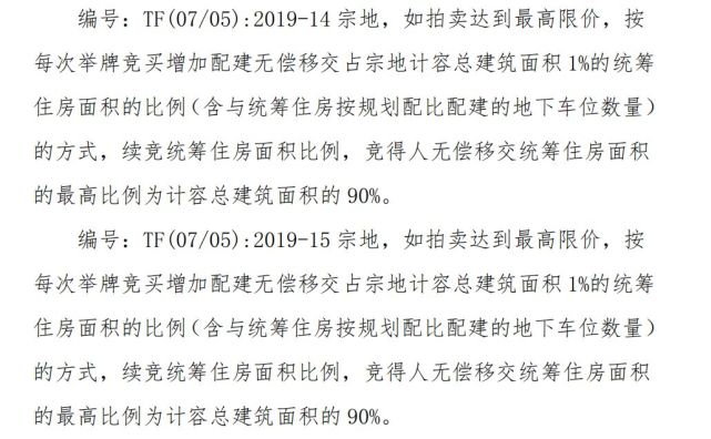 觸發熔斷佳兆業,藍光出手樓面價破萬