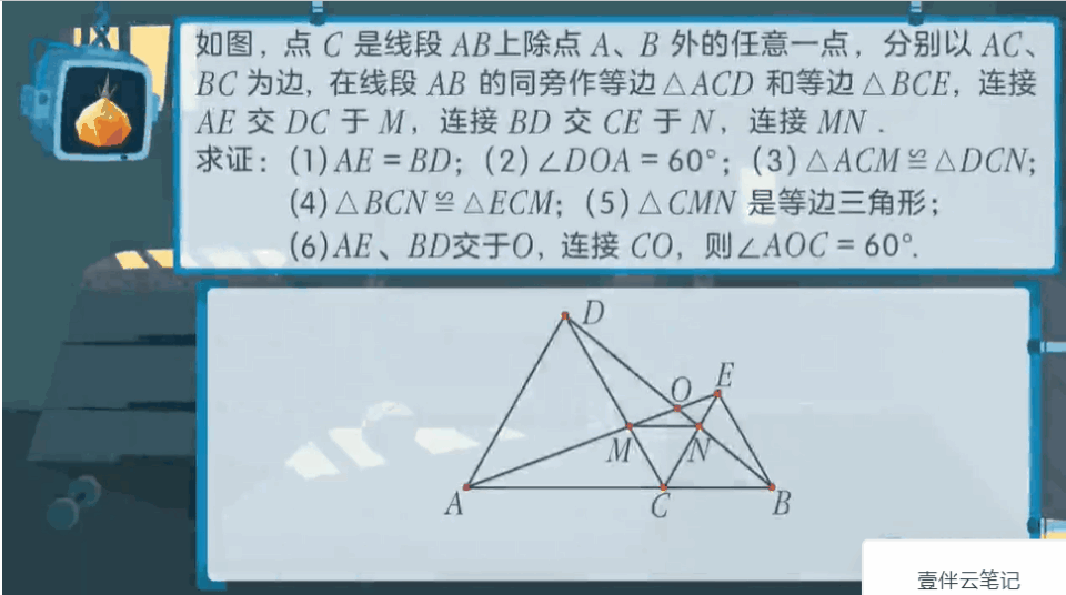 吃透