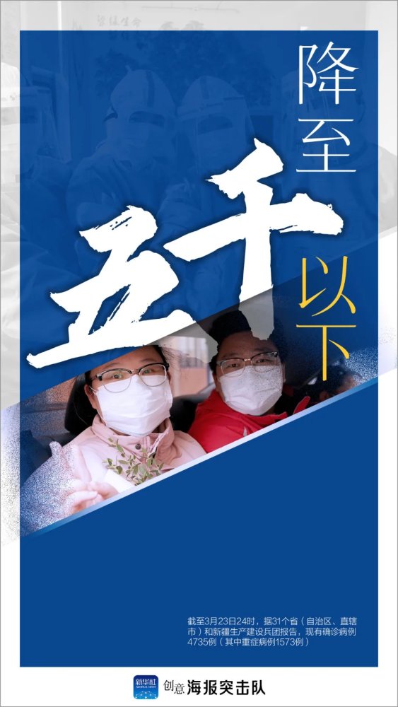 2020 03 / 24 11 : 00 新华社 分享 用微信扫描二维码 评论 监制:于