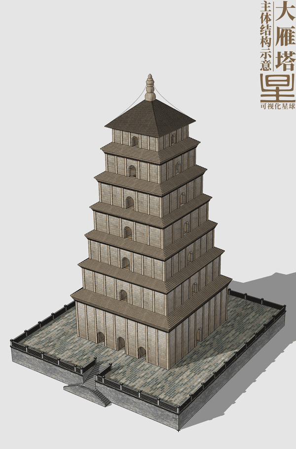 拆开大雁塔会看到什么