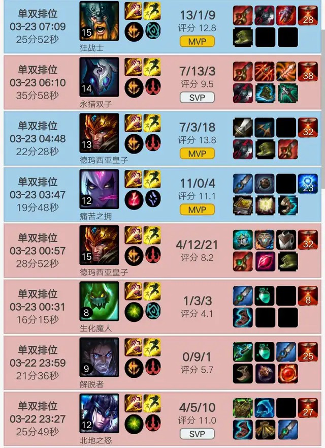 狼行韩服2020排名_RNG狼行冲到韩服800点,UZI直播吐槽国服环境