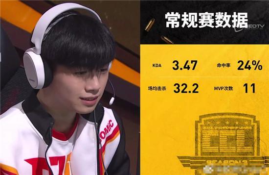 >说起欧灵相信各位cod玩家都比较熟悉了,前身为cod职业选手的他,曾