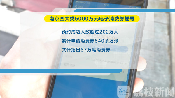 南京消费券第三轮摇号结束 你还期待哪些类型的券?