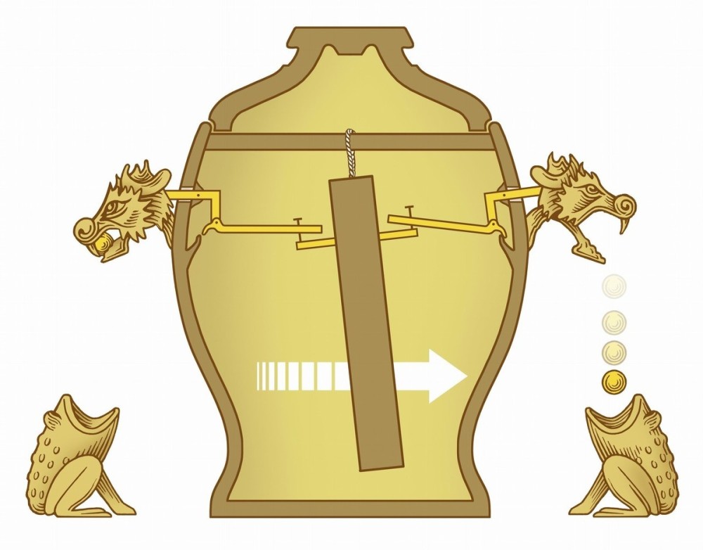 外国人眼中的汉朝十大发明,造纸术地动仪赫然在列,但一些发明出乎意料