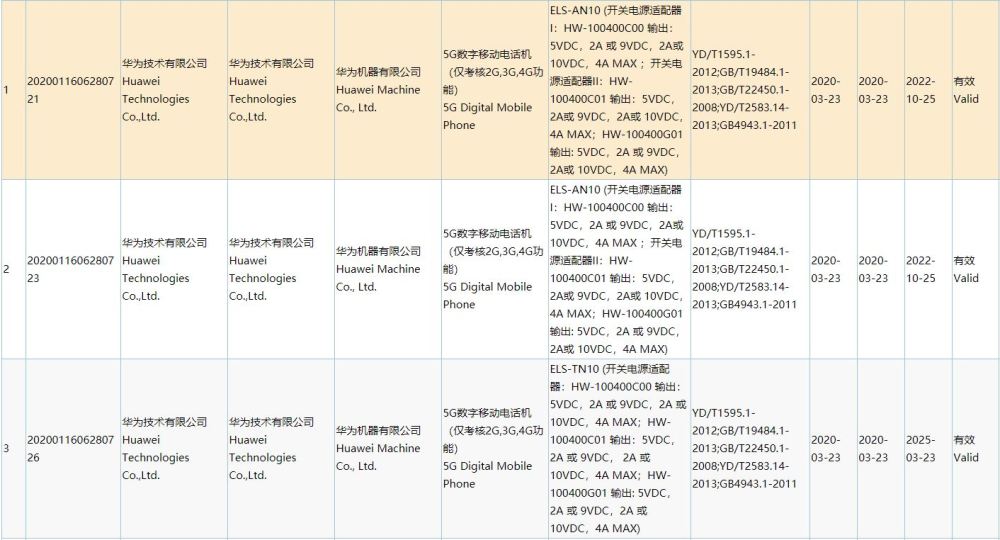 传华为P40 Pro+配前置ToF相机 预计配有6.58英寸四曲面屏