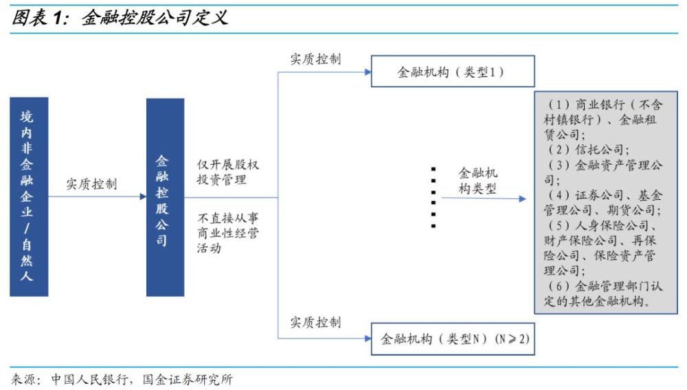 海外家族信托的bvi如何购买境外基金 Bvi可灵活参与海外投资机会 知乎