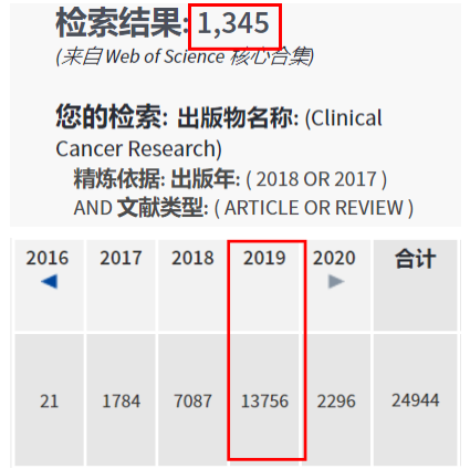 今年将再破10分 中科院1区sci杂志 版面费低 年刊文近千篇 腾讯新闻