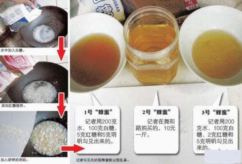 由于市场混乱,冰冰教你3招辨别真假蜂蜜,让孩子脱离苦海.看气泡.