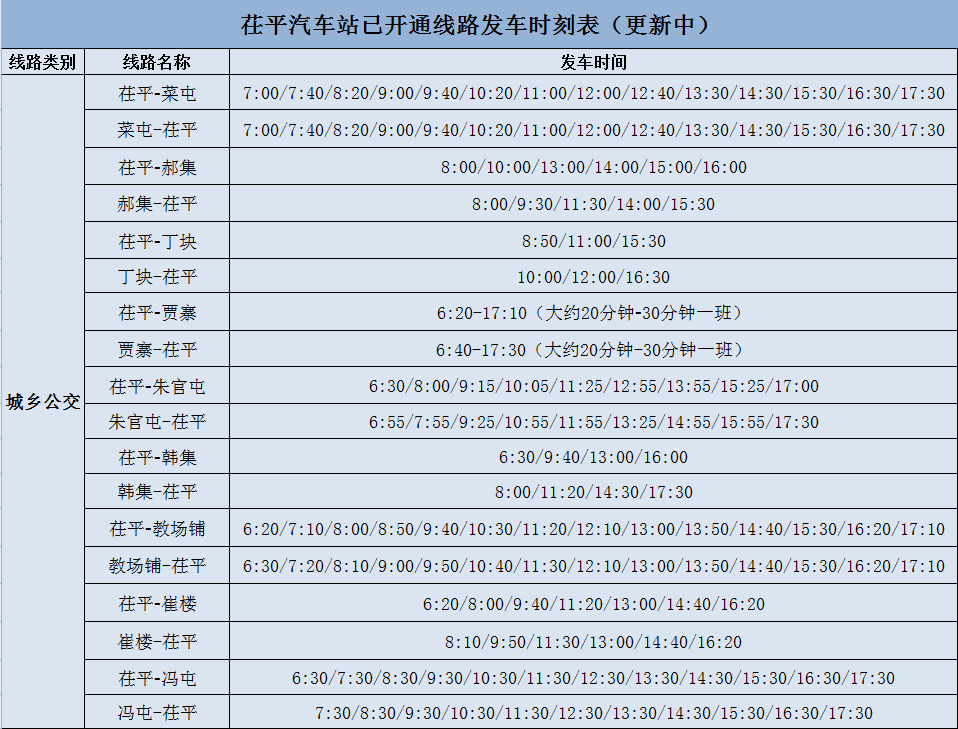 茌平公交k1,k2,k5,k6恢復運營