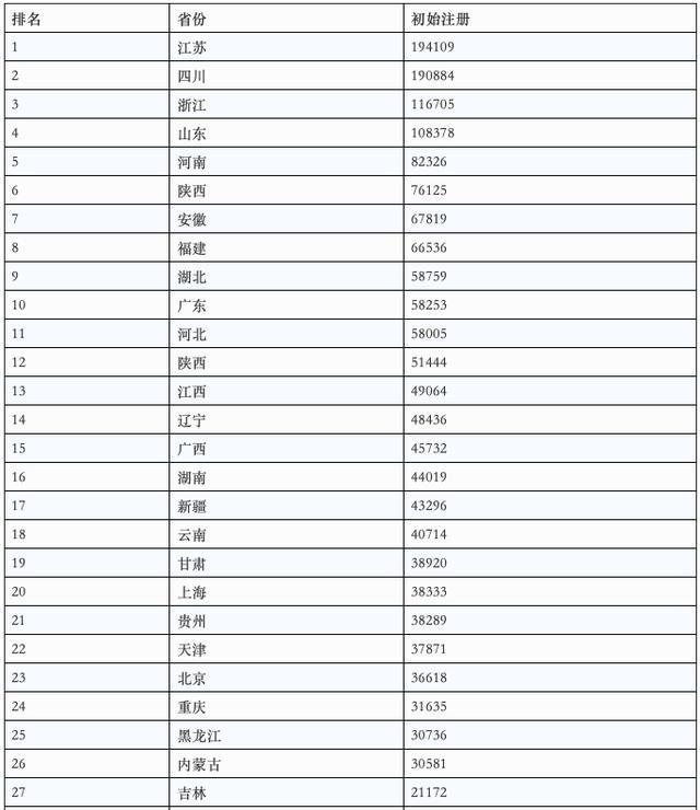 2020二建讲师排名_投票通道开启|2020年度最具人气讲师评选来啦