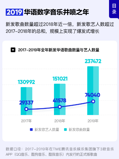 周杰伦&蔡徐坤：有生之年狭路相逢终不能幸免