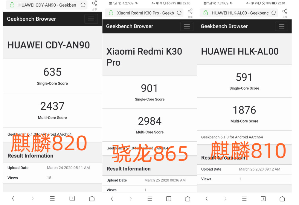 麒麟820性能提升30比肩麒麟980沒用黑科技但驍龍765g懸了