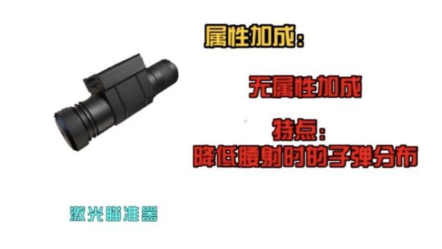 吃鸡 游戏里提高腰射的三种方法 高手经常使用 萌新却不知道 冲锋枪 握把 绝地求生 吃鸡游戏 萌新 腰射 游戏 高手