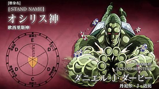 jojo中最无用的替身,发动条件坎坷,如不是剧情需要根本一无是处