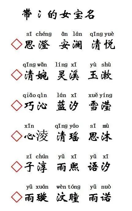 起名通:赐子千金不如赐子好名,120个精美的宝宝名字分享