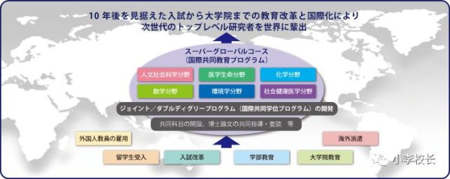 腾讯内容开放平台