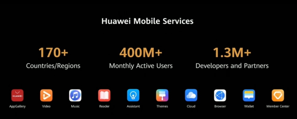 p40系列是首款搭载hms系统的华为手机,据余承东透露,目前华为hms系统