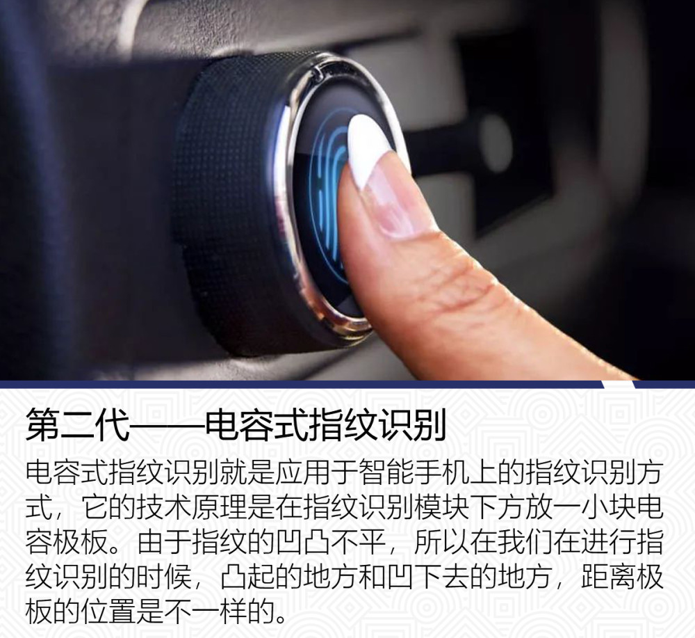 具有生物唯一性的指纹用来识别汽车 这靠得住吗?