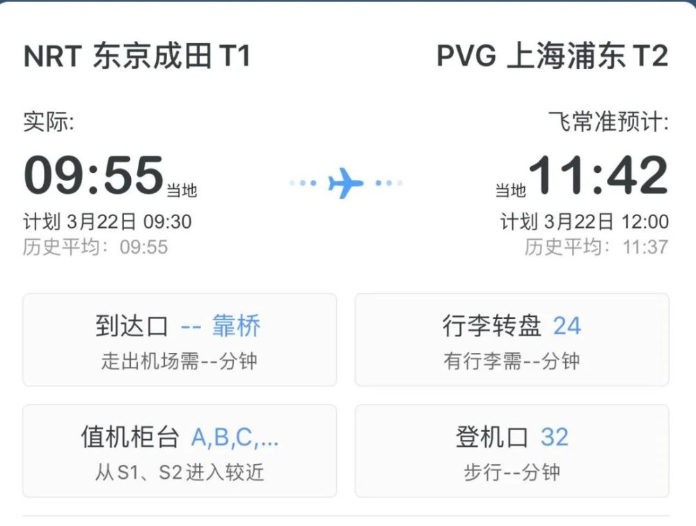 3月22日(北京时间)